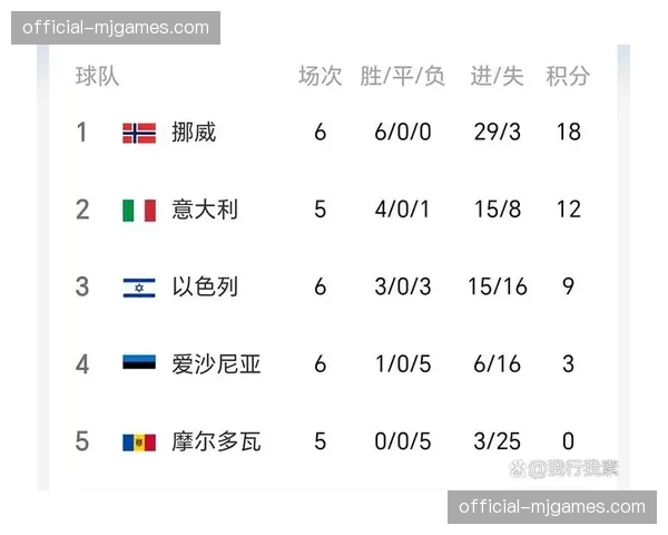 分析指出：2026年3月德甲榜首之争中，防守反击策略展现巨大效能